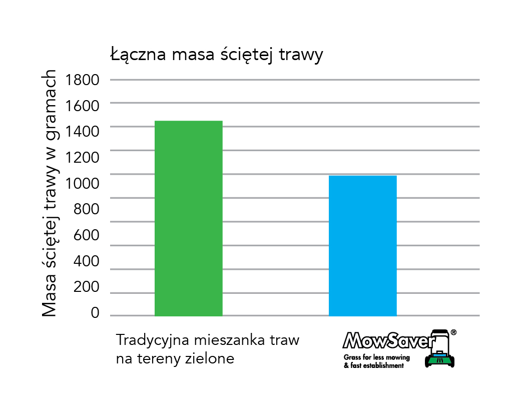 Wykresy-02.jpg